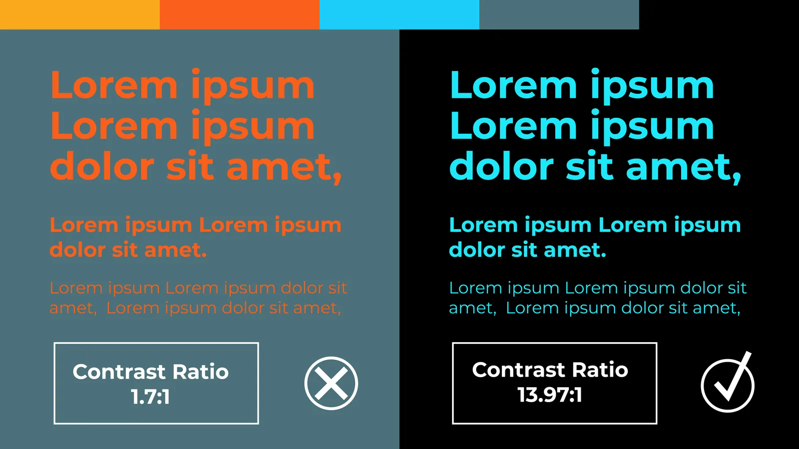 Kontrastbeispiel: oranger Text auf Graublau fällt mit 1,7:1 durch, cyanfarbener Text auf Schwarz besteht mit 13,97:1