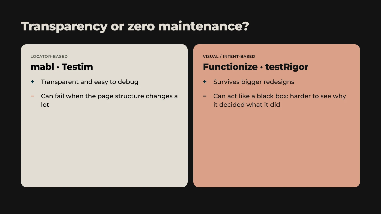 Transparency or zero maintenance? Locator-based tools (mabl, Testim) are transparent and easy to debug but can fail when the page structure changes a lot. Visual and intent-based tools (Functionize, testRigor) survive bigger redesigns but can act like a black box.